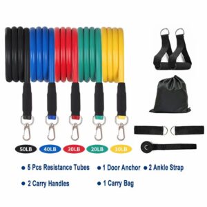 KIT DE LIGAS TUBULARES DE RESISTENCIA